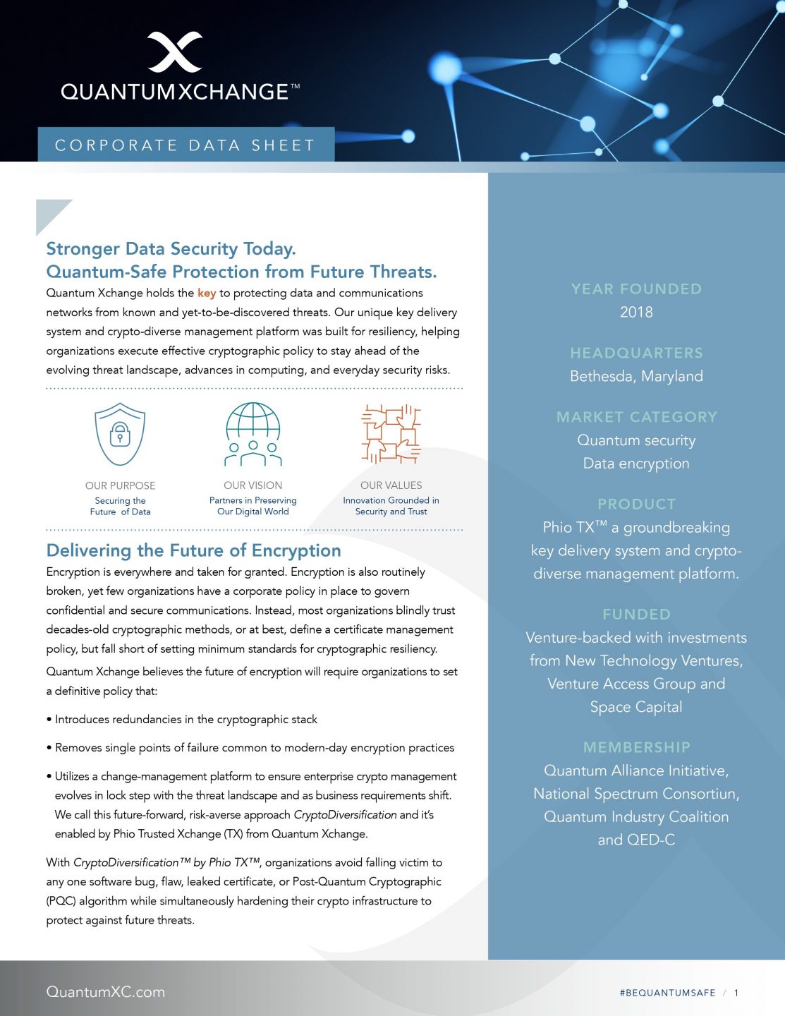 Corporate Data Sheet How Quantum Xchange is Delivering the Future of