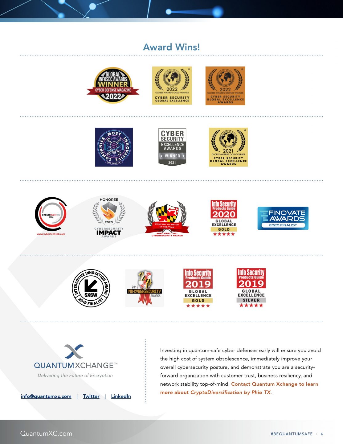 Corporate Data Sheet How Quantum Xchange is Delivering the Future of