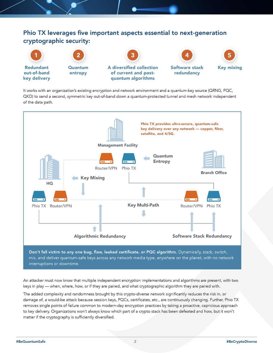 24_QXC_Product Guide FINAL - 2