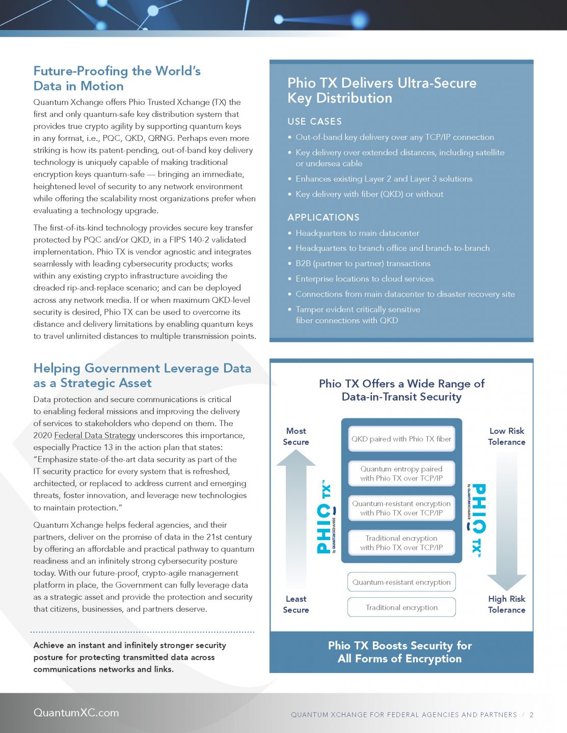 Federal Integrator 2023 updated_final (1)_Page_2