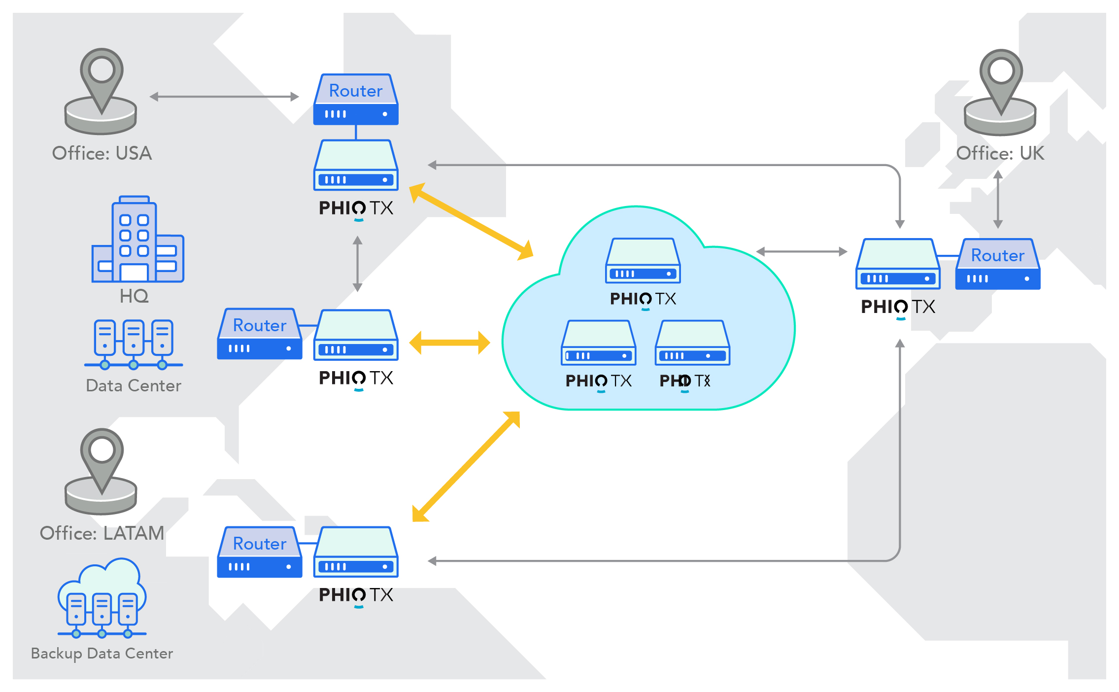 QXC-Platform Chart-Diagram-V2