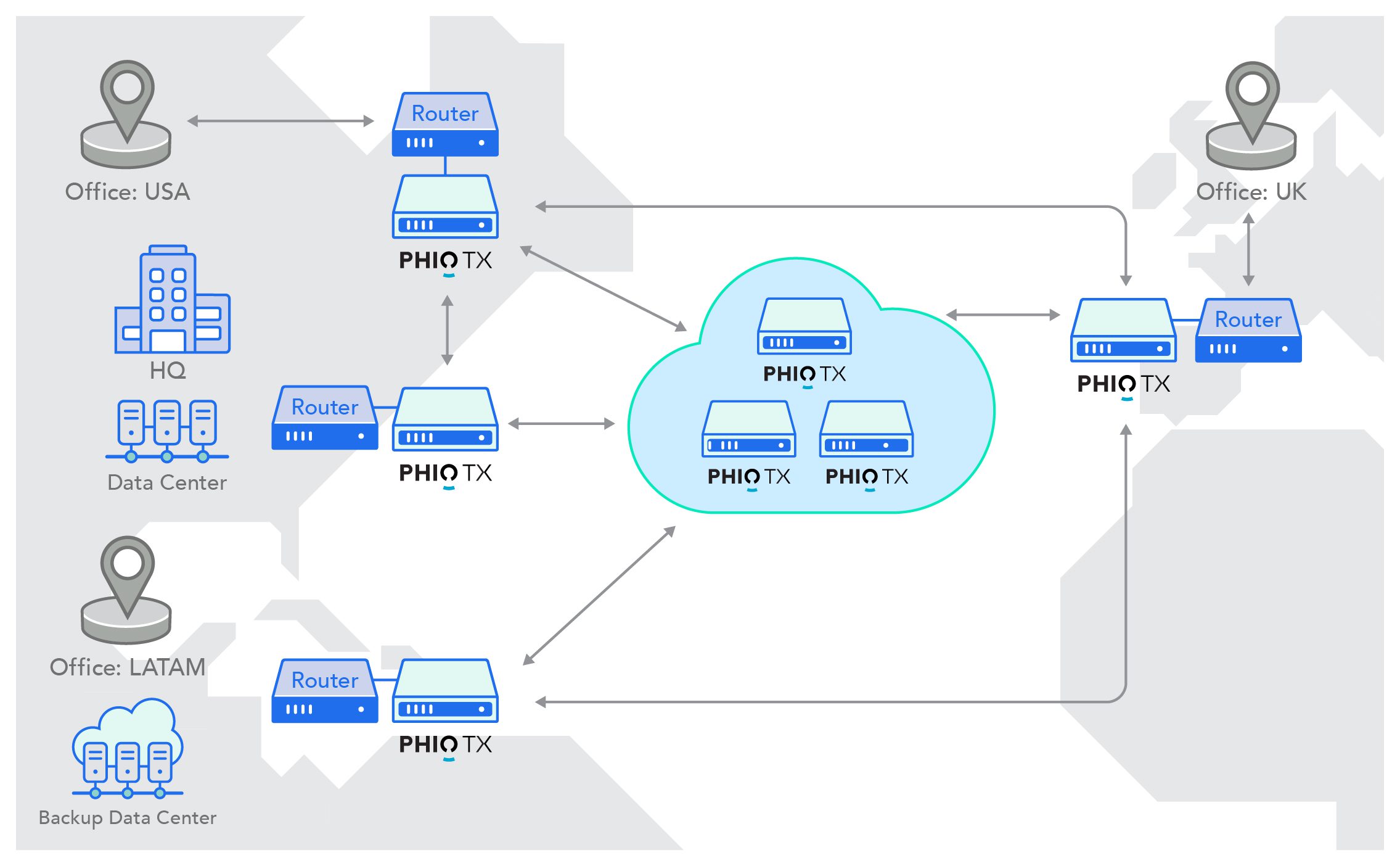 QXC-Platform Chart-Diagram-V3
