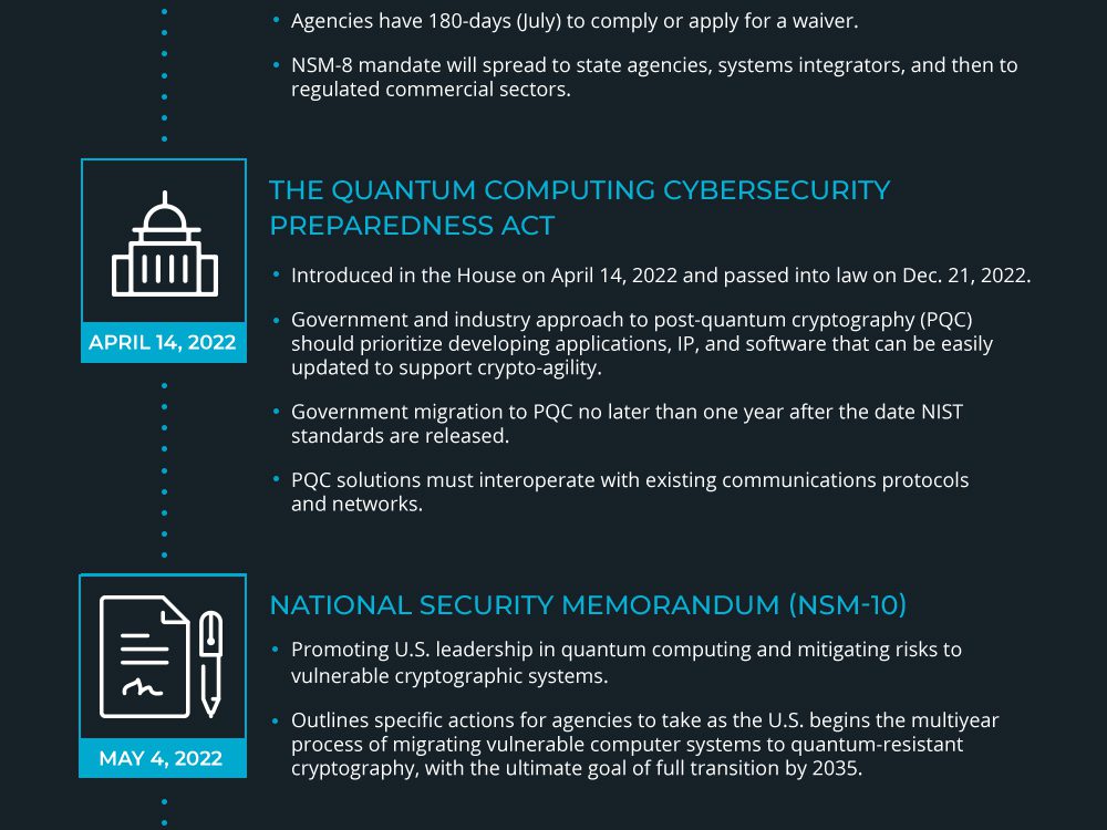 infographic-12-2024-2