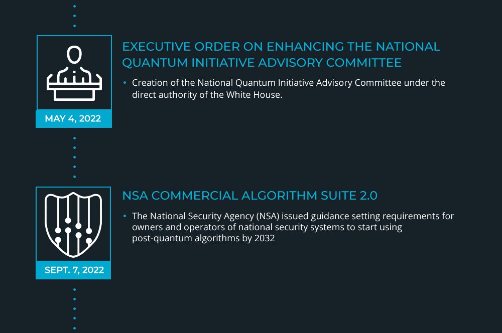 infographic-12-2024-3