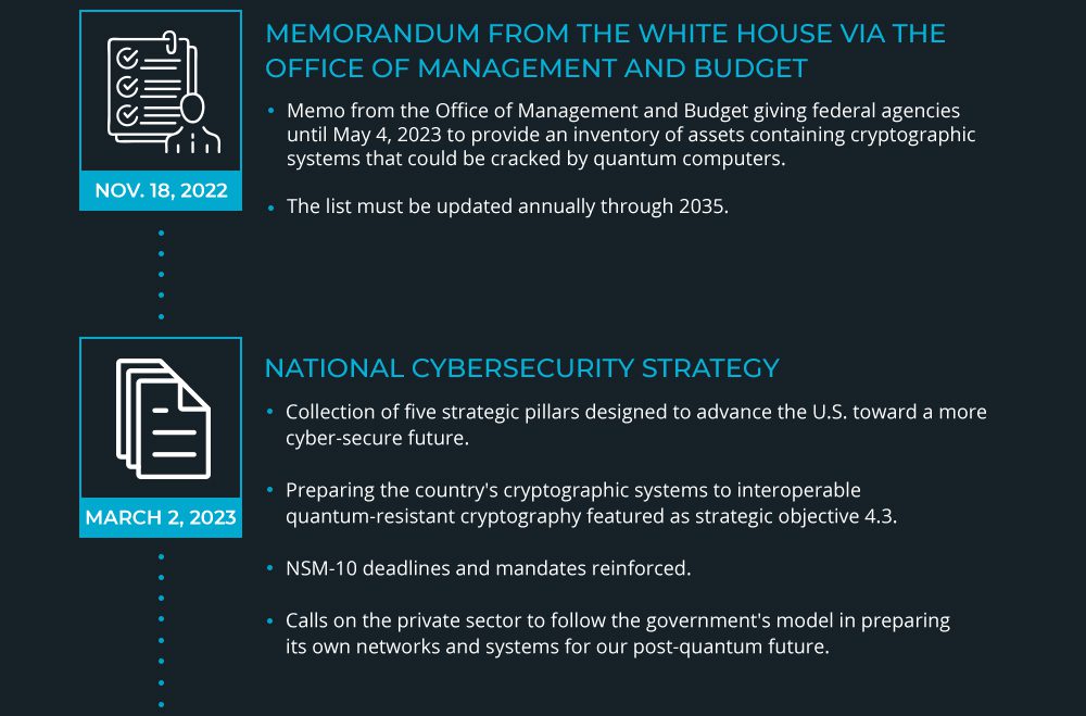 infographic-12-2024-4