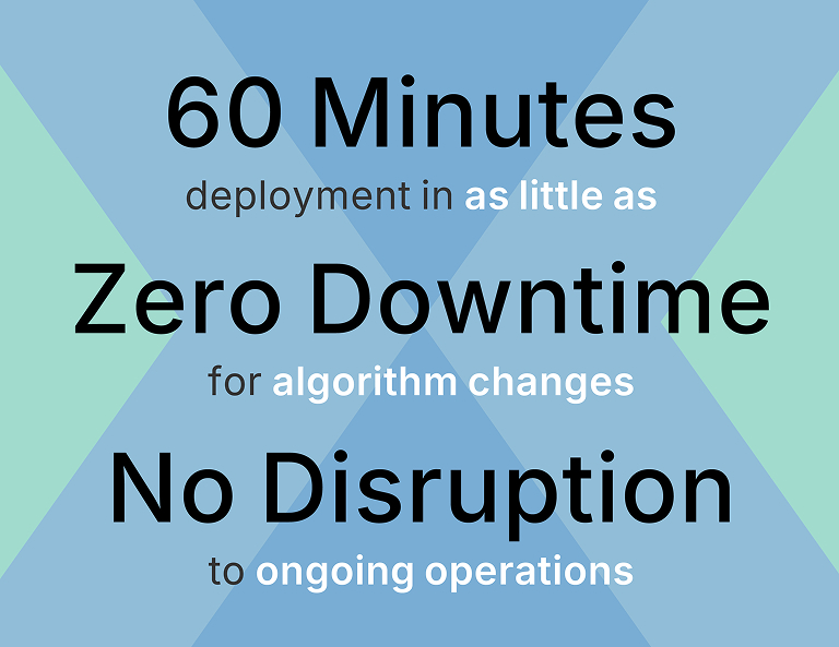 Quantum-Safe Networking on Your Existing Cisco Infrastructure